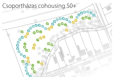 Mintaterv, Cohousing 50+-osoknak - ábra, fotó:  K. Theisler Katalin, Babos Annamária