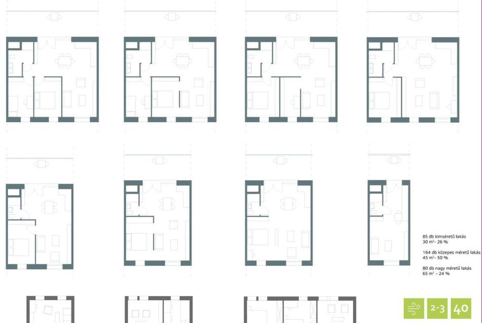 lakások - REPLAN - 3. csoport 