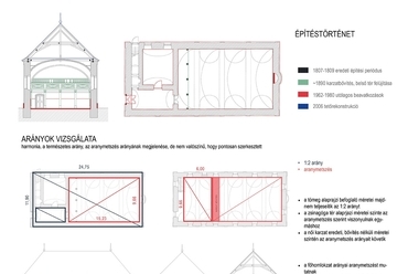 építéstörténet és arányok vizsgálata - albertirsai zsinagóga hasznosítása - tervező: Tóth Balázs