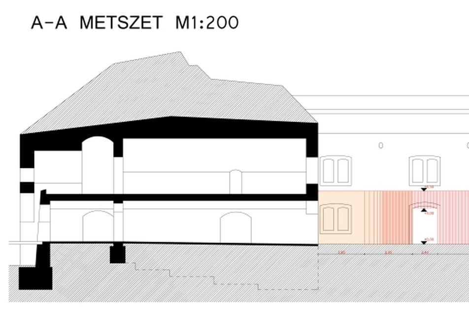 mestzet - Mediawave fal