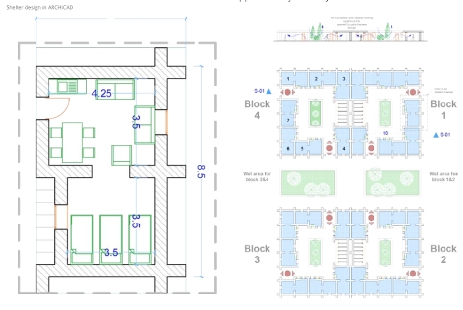 átmeneti sátor terv ARCHICAD-ben