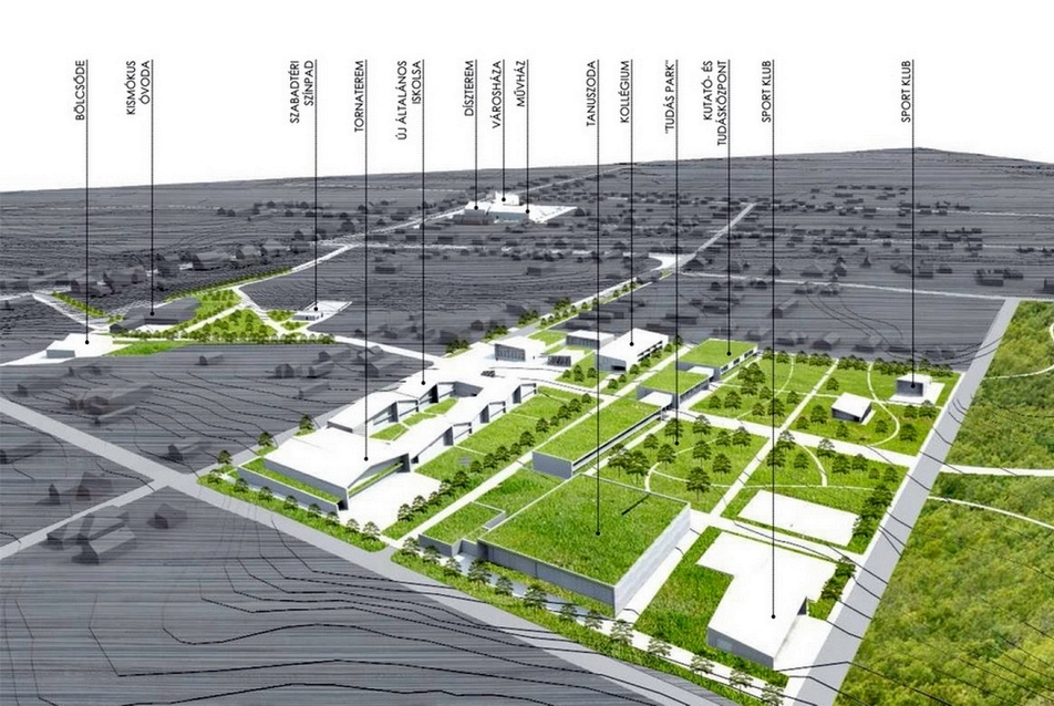 madártávlati látványterv az új intézményközponttal