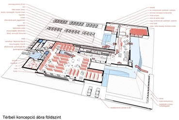 térbeli ábra, földszint - tervezők: Gaál Sarolta DLA, Rétfalvi Donát DLA