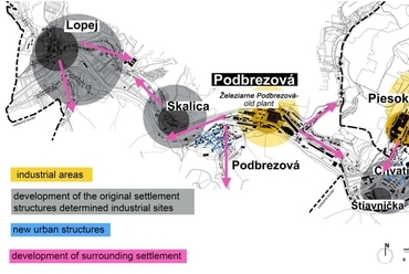 Podbrezova városfejlődése 1950-1990 között: szürke – történeti központ, sárga – iparterület, piros - lakóterület