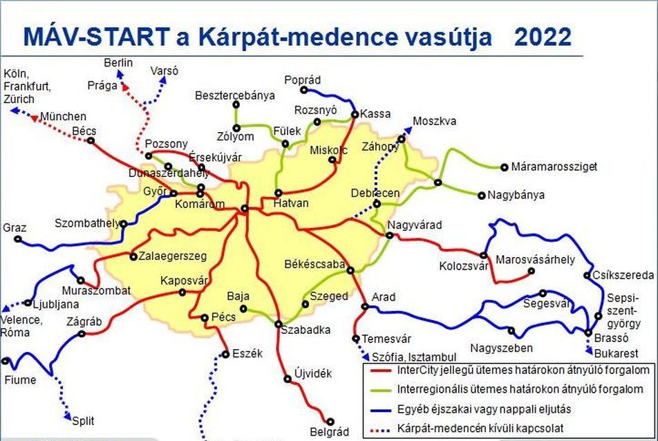 Szeged nemzetközi vasúti fejlesztései(?) a következő 7 évben