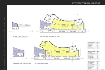 Fotó Múzeum Budapest, alaprajz - építész: Bérces László