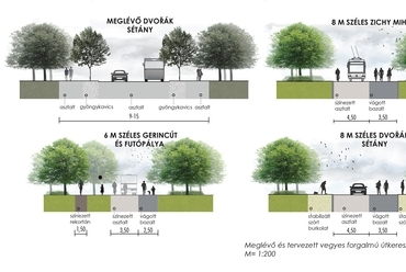 meglévő és tervezett vegyes forgalmú útkeresztmetszetek - építész: Garten Studio Kft.