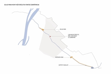 Szilas-patak menti közterületek fontos csomópontjai 