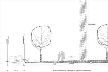 A multifunkciós tér tervezett metszete - Az ózdi erőmű revitalizációja - építész: Csontos Györgyi DLA, tájépítész: Adorján Anna