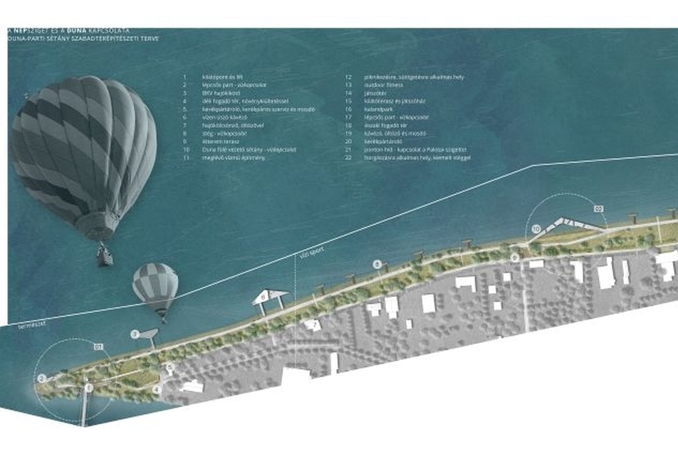 A Duna-parti sétány szabadtérépítészeti terve