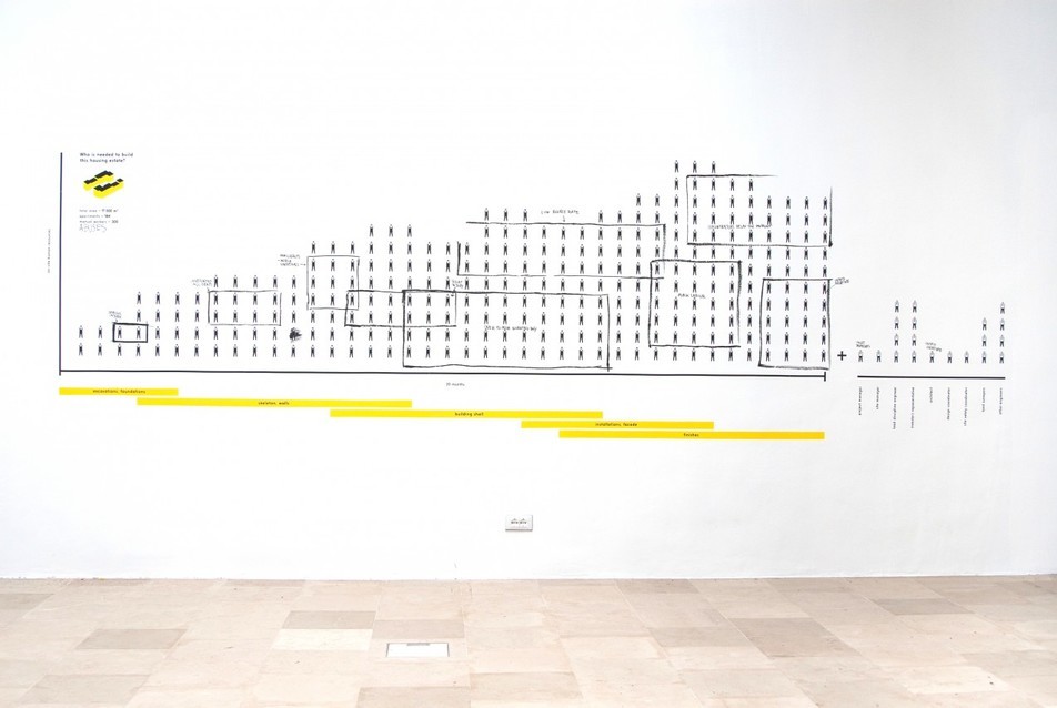 Infografika - Legyel pavilon - fotó: labiennale.art.pl