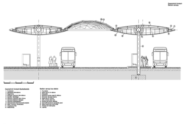 Graz Hauptbahnhof - tervek. Forrás: Zechner & Zechner 