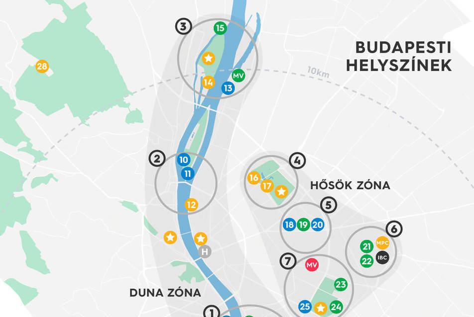 a budapesti olimpia helyszínei