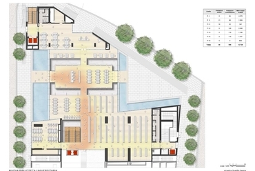 földszint - építész: Renzo Piano Building Workshop