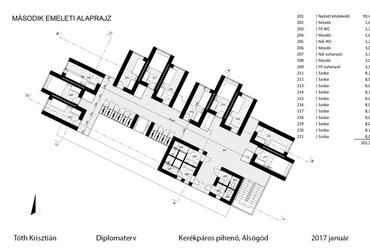 Kerékpáros pihenő - tervező: Tóth Krisztián