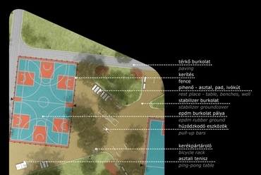 központi sportterület - Paks, Teller Ede utcai park - tájépítész: Kelemen Edmond