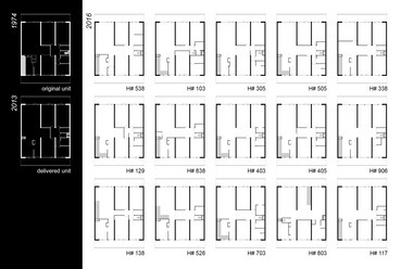 De FLAT projekt - építész: NL Architects, XVW architectuur