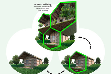 Urban Rural - építész: Eray / Carbajo - forrás: v2com