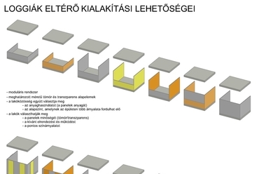 loggia, axonometria - tervező: Gaul Cicelle, Johannes Martin, Molnár Bianka, Nusszer Diána, Varga András