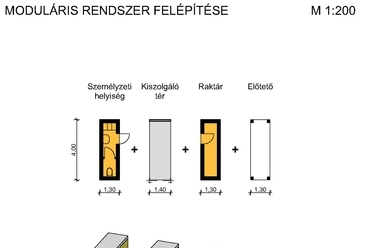 pavilonrendszer - tervező: Gaul Cicelle, Johannes Martin, Molnár Bianka, Nusszer Diána, Varga András