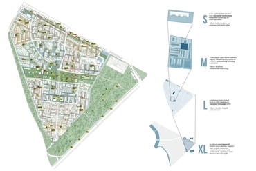 általános helyszínrajz, magyarázó ábrák - József Attila lakótelep megújítása - építész: Gyökér András, Szabó Máté
