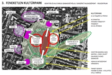 Feneketlen Kultúrpart - forrás: Kulturális Tizenegy Egyesület