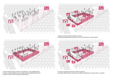 telepítési koncepció - állatmenhely Szombathelyre - építész: Pócza Viktória 