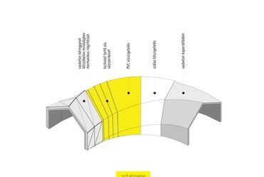 Obszervatórium és látogatóközpont - építész: Ulmann István