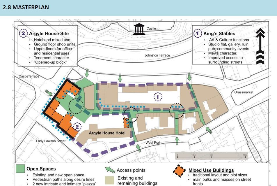 Argyl House Design Brief - Masterplan, amire a design code készül