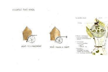 Koncepció: visszafele forgó kerék, vízrehabilitáció - építész: Nagy Mercédesz Erika