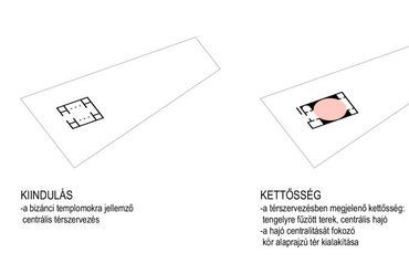 Térrendszer - építész: Batizi-Pócsi Gergő, Batizi-Pócsi Péter (batlab architects), Varga Bianka