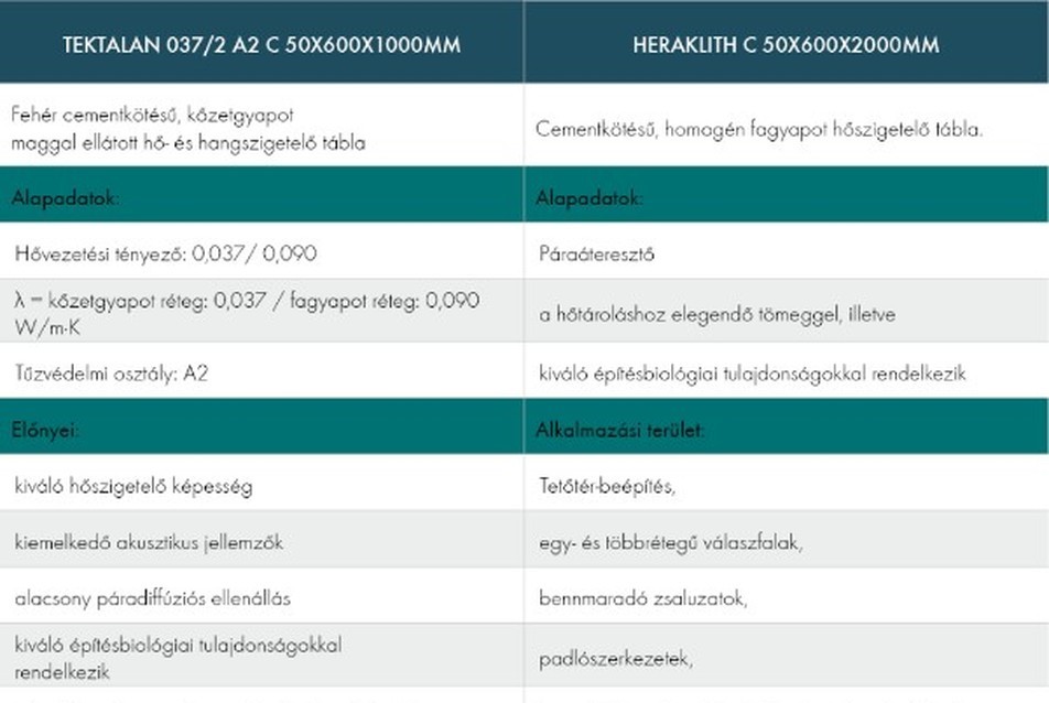 fotó: Knauf Insulation