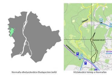 Helyszín - építész: Wehofer Rudolf