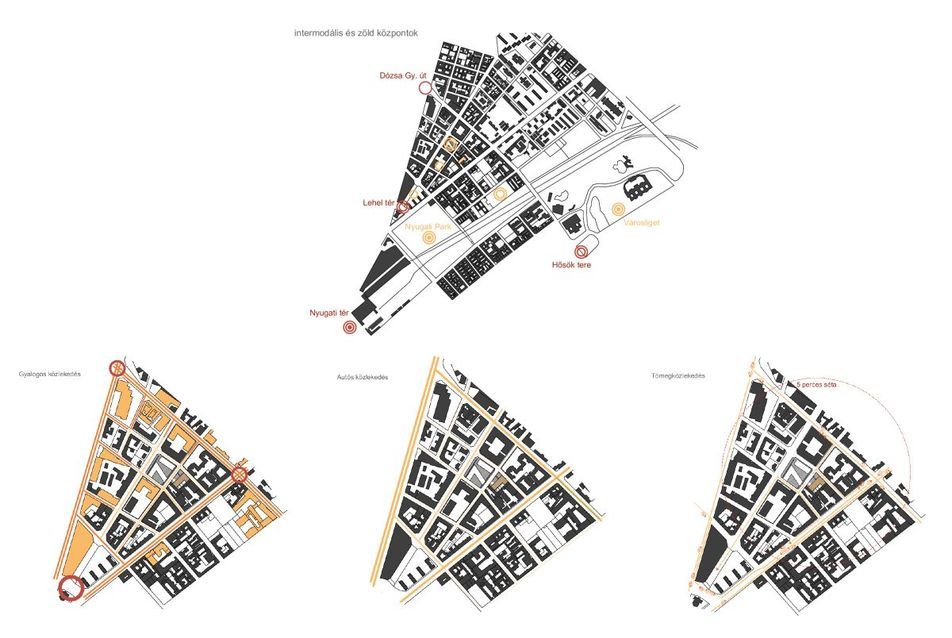 Helyszínelemzés - építész: Kis Dániel