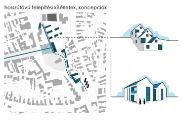 Hosszú távú fejlesztési koncepció - építész: Mikus László