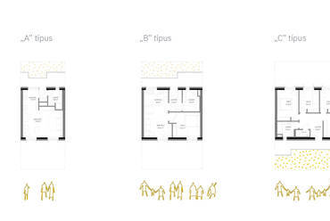 Co-housing, XIII. Kerület, Szent László út 1., Tervező: Müller Anna, Konzulens: Jancsó Miklós