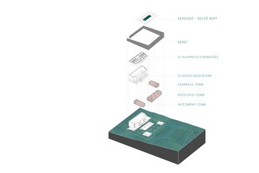 A kompozíció, Projekt: Az Útkeresés Háza, Tervező: Fekete Tünde, Konzulens: Nagy Márton DLA