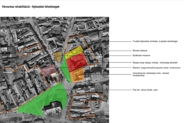 Városrész rehabilitáció - fejlesztési lehetőségek