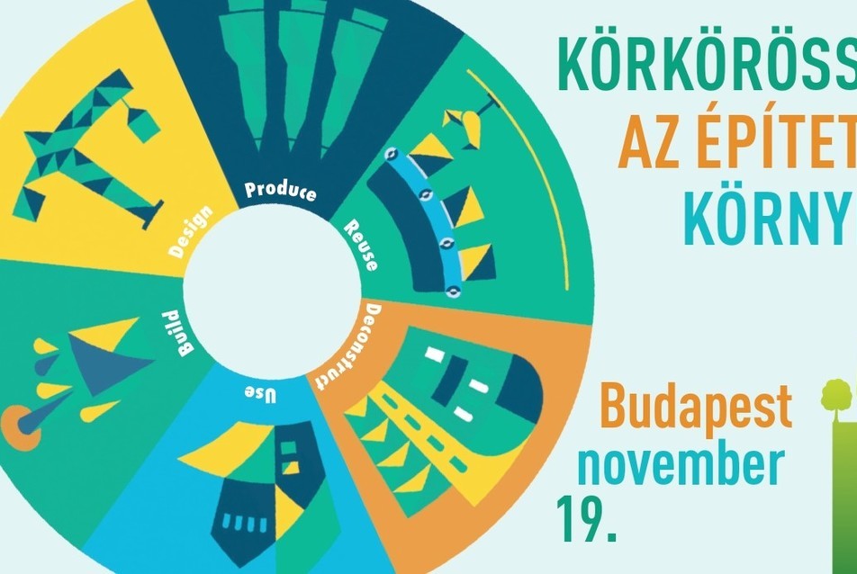 HuGBC Green Future Conference 2019 - Körkörösség az épített környezetben