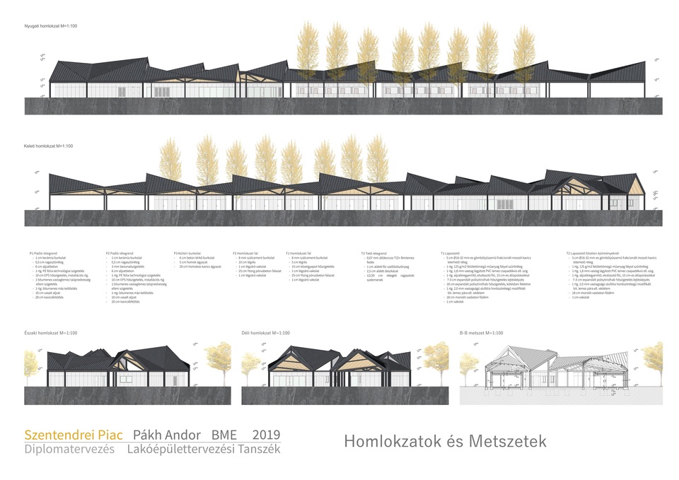 Homlokzatok és metszetek