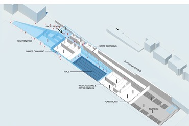 Brighton College, Sport- és Tudományos Épület. Tervező: OMA, 2020. Kép © OMA