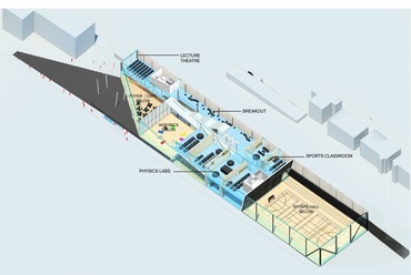 Brighton College, Sport- és Tudományos Épület. Tervező: OMA, 2020. Kép © OMA