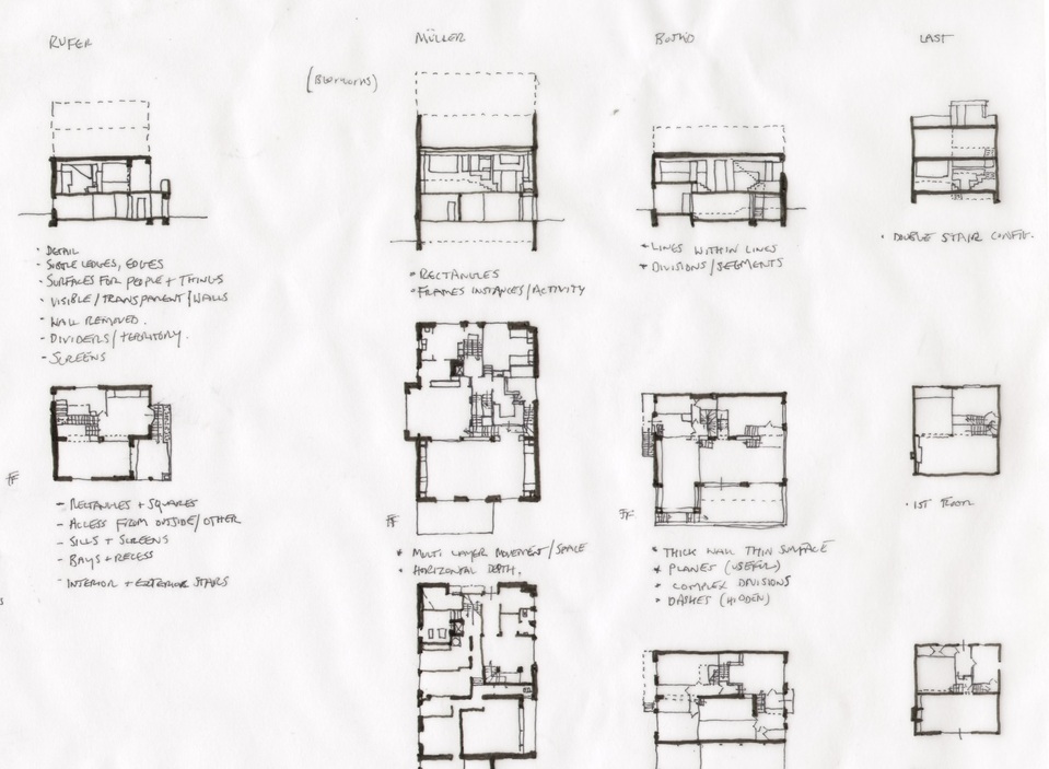Adolf Loos házainak elemző rajzai, Forrás: disruptivethoughts. wordpress.com