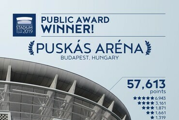 A Puskás Aréna az év stadionja a Stadium Database közönségszavazásán. Kép: stadiumdb.com