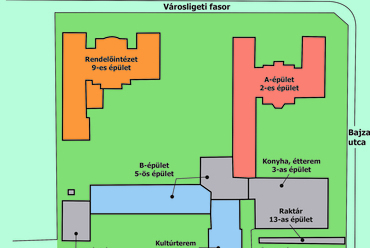 Az épületegyüttes jelenlegi áttekintő helyszínrajza. Forrás: Magyar Építészeti Múzeum és Műemlékvédelmi Dokumentációs Központ