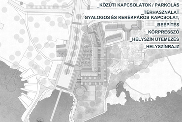 NARTARCHITECTS: Beépítési koncepció a tihanyi Rév-kapuhoz, 2020