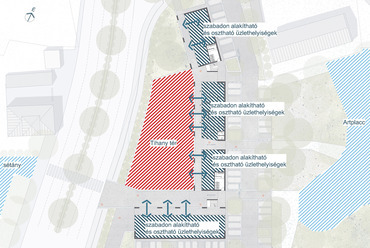 NARTARCHITECTS: Beépítési koncepció a tihanyi Rév-kapuhoz, 2020