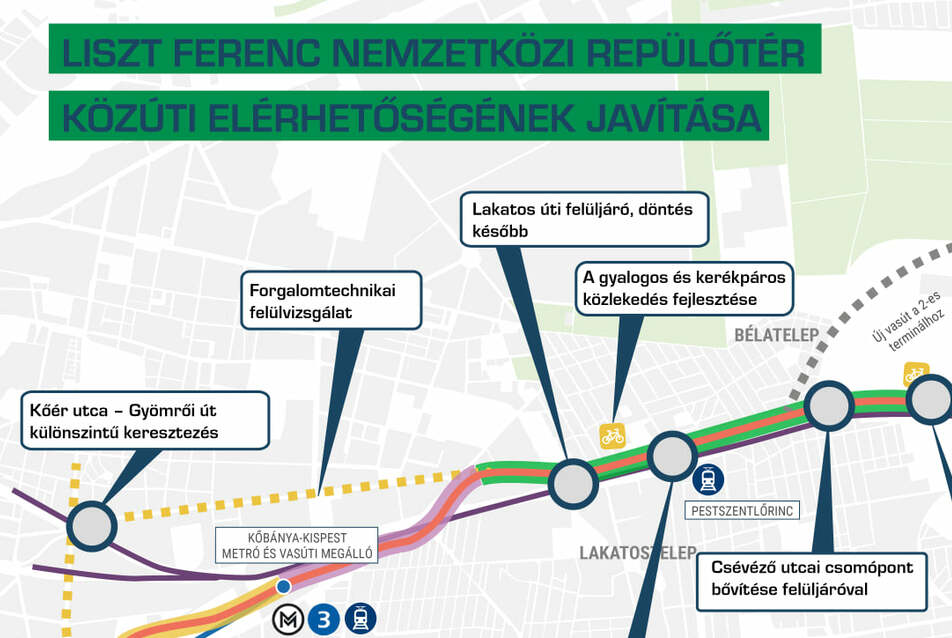 Kiírták a közbeszerzést a Ferihegyi gyorsforgalmú út felújításának tervezésére