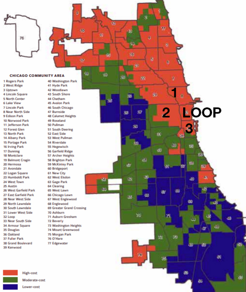 Chicago 2016-os lakásárai: vörös/magas, zöld/mérsékelt, kék/alacsony / ábra: Institute for Housing Studies. LOOP és az elmúlt 20 évben teljesen elbontott szociális lakótelepek helyei: 1/Cabrini-Green, 2/Henry Horner Homes, 3/Robert Taylor Homes