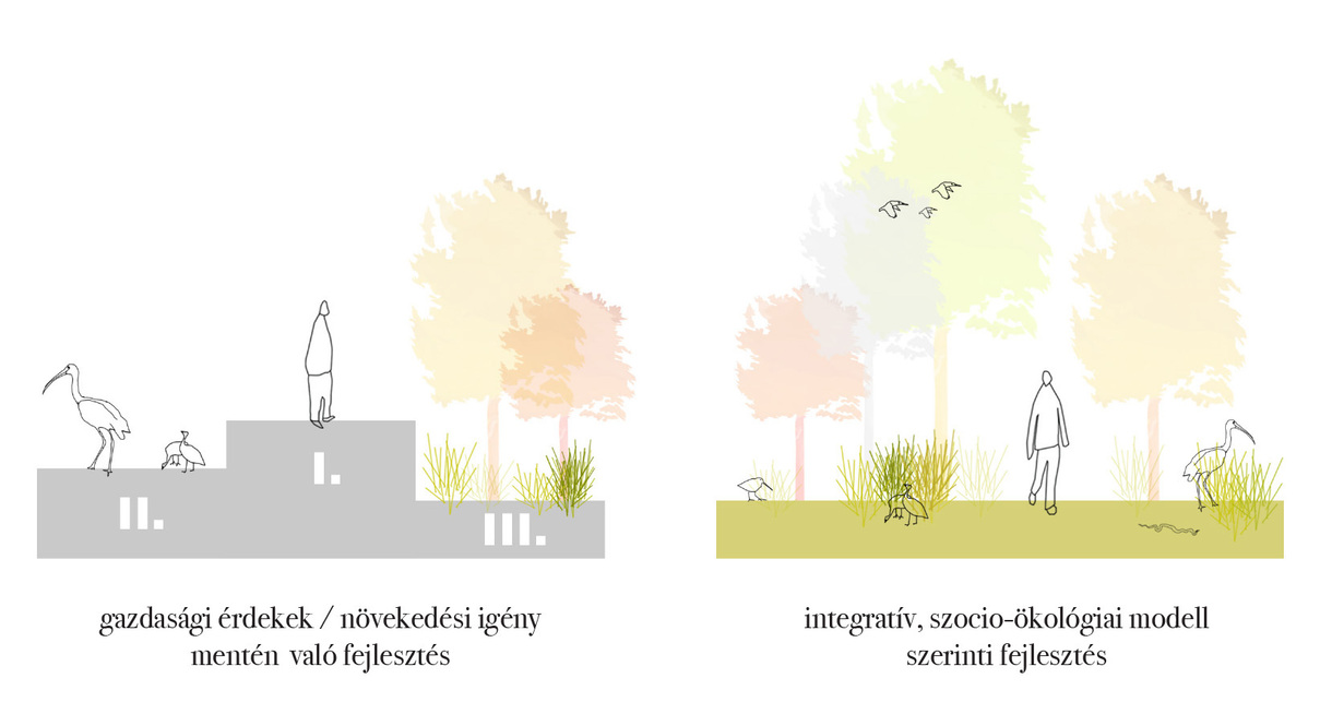 Fejlesztési modellek. Keszthelyi vízpartfejlesztés. Építészek: Guba Sándor, Hámori Péter.